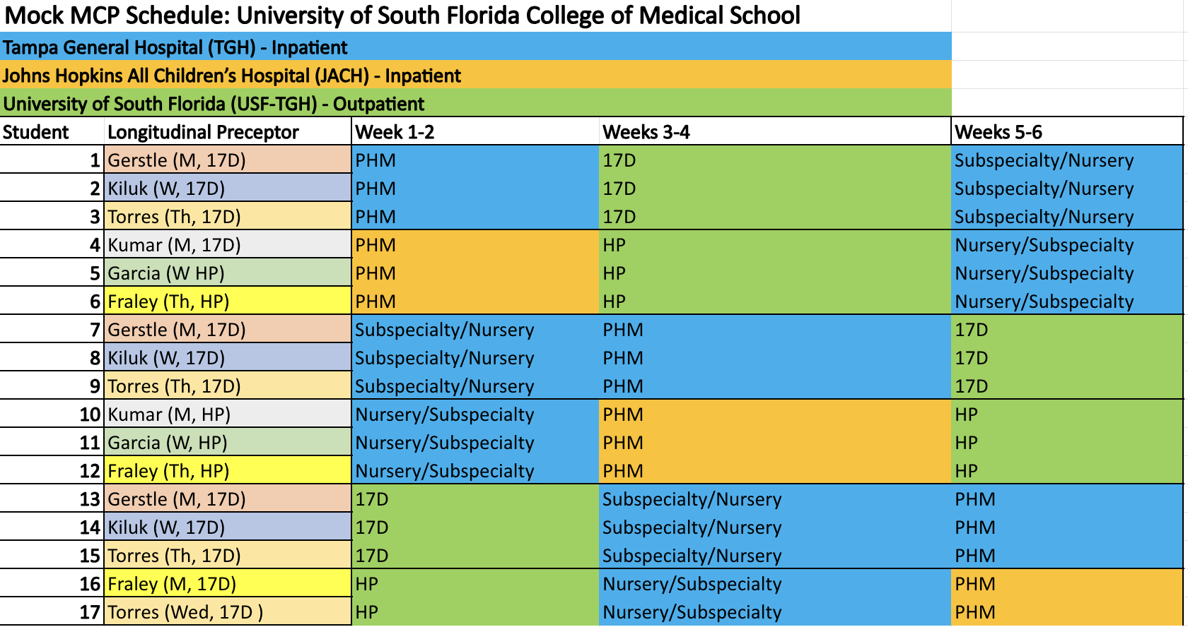 Sample Schedule